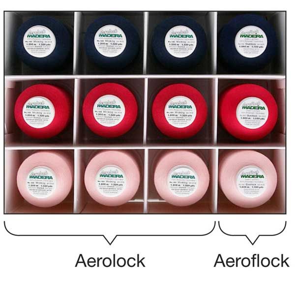 Madeira Aerolock Overlockbox